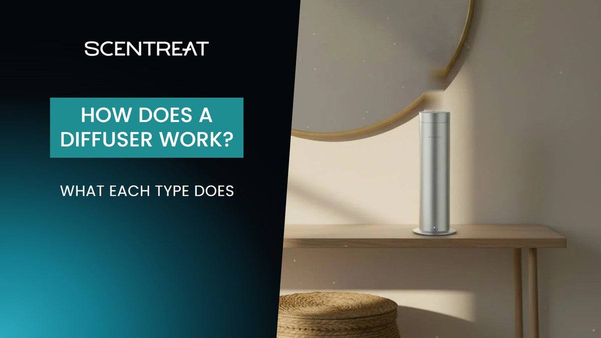 scentreat-how-does-a-diffuser-work-1