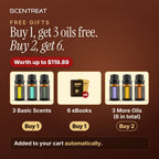Free gifts: Buy 1 get 3 oils and eBooks, Buy 2 get 6 oils