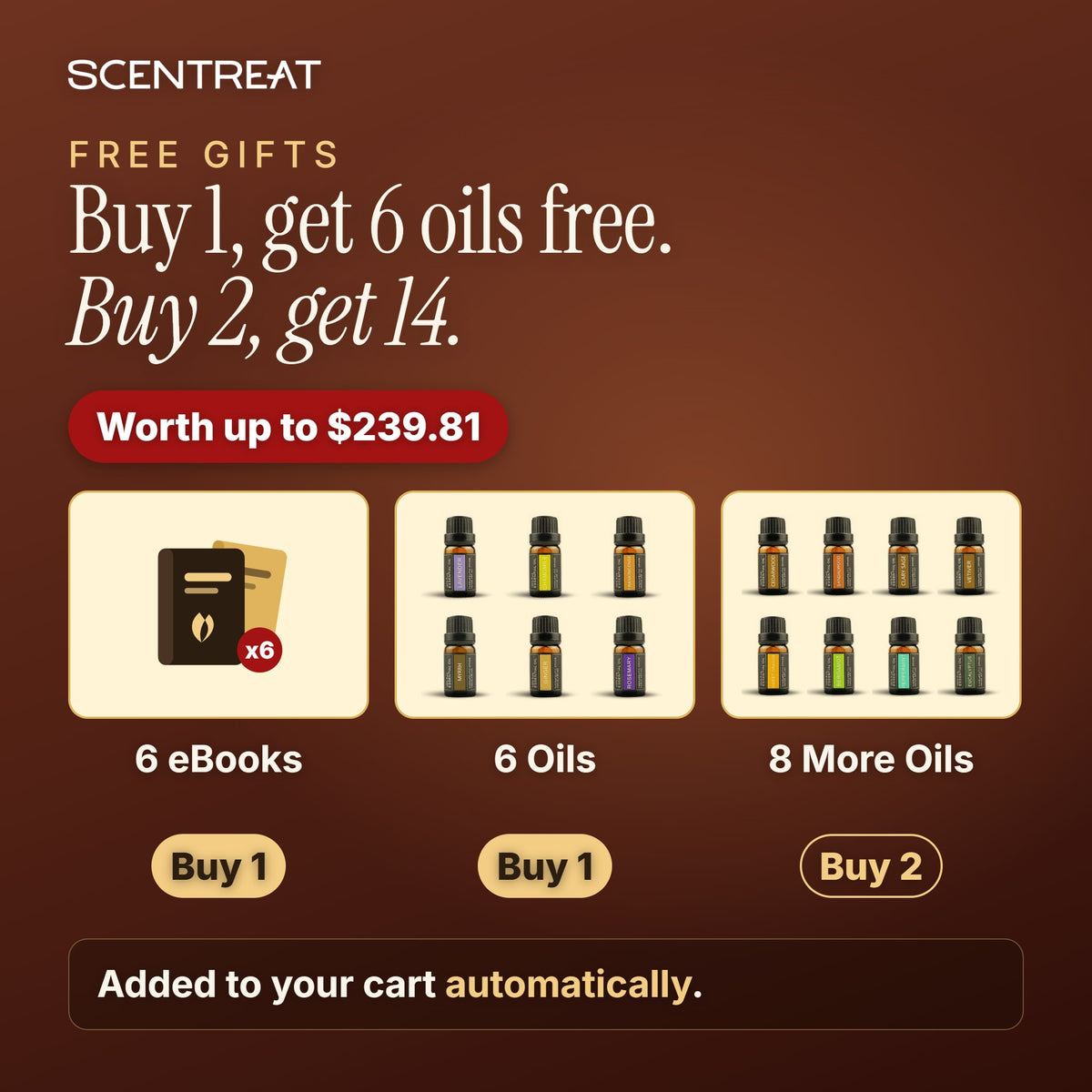 Free gifts: Buy 1 get 6 oils and eBooks, Buy 2 get 14 oils