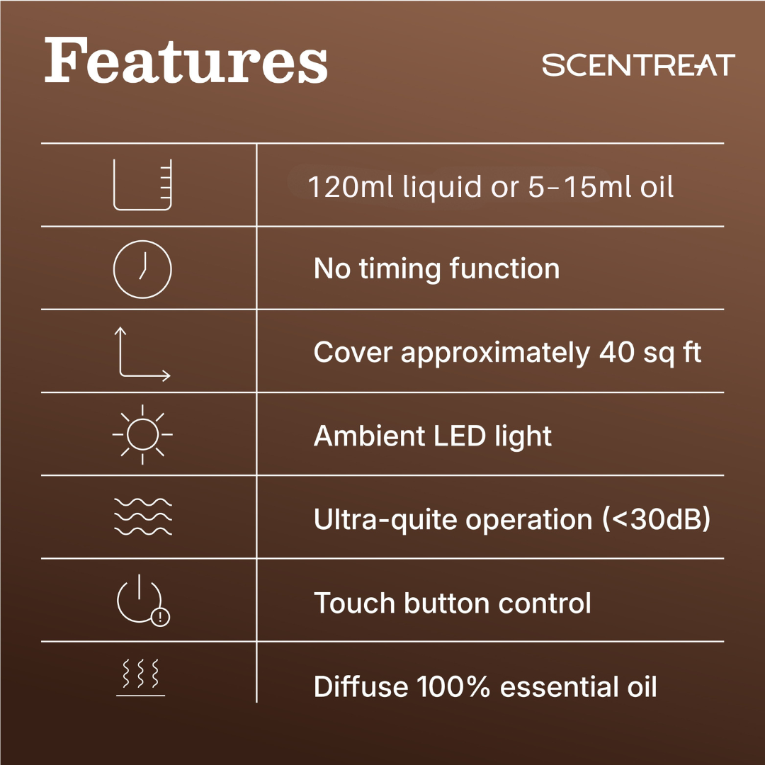 2-in-1 Waterless Ceramic Essential Oil Diffuser & Night Light