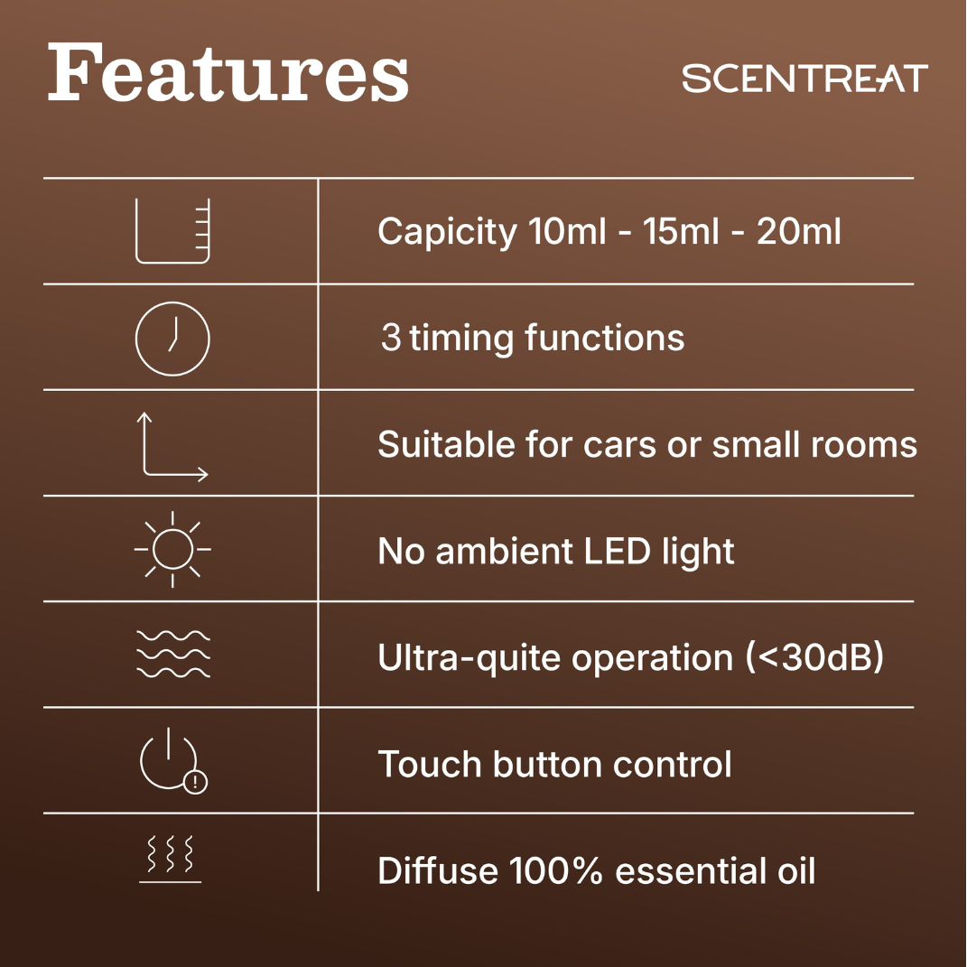 CalmRide Portable Aromatherapy Essential Oil Diffuser