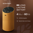 CalmRide Portable Aromatherapy Essential Oil Diffuser