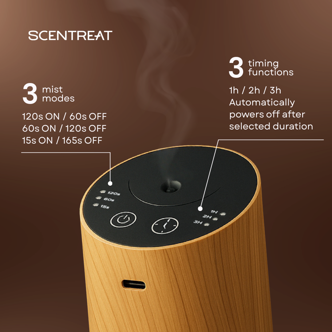 CalmRide Portable Aromatherapy Essential Oil Diffuser
