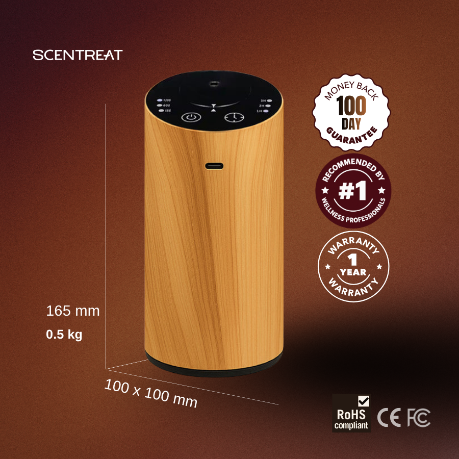 CalmRide Portable Essential Oil Diffuser – USB-C