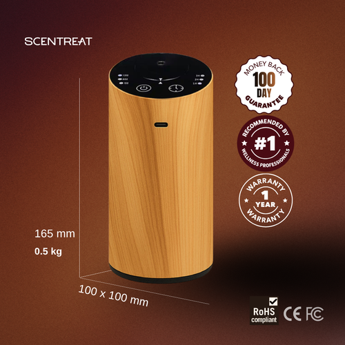 CalmRide Portable Essential Oil Diffuser – USB-C