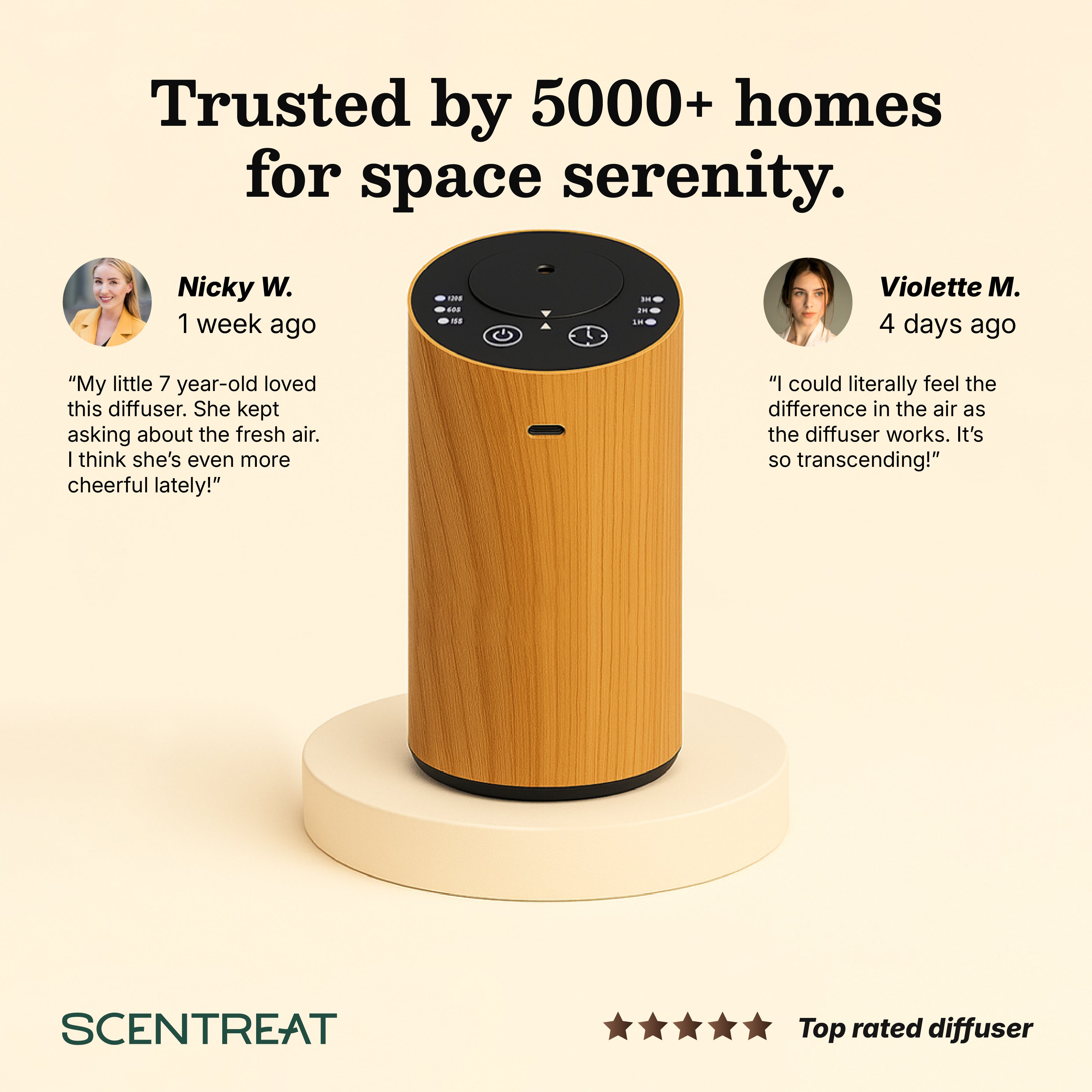 CalmRide Portable Aromatherapy Essential Oil Diffuser