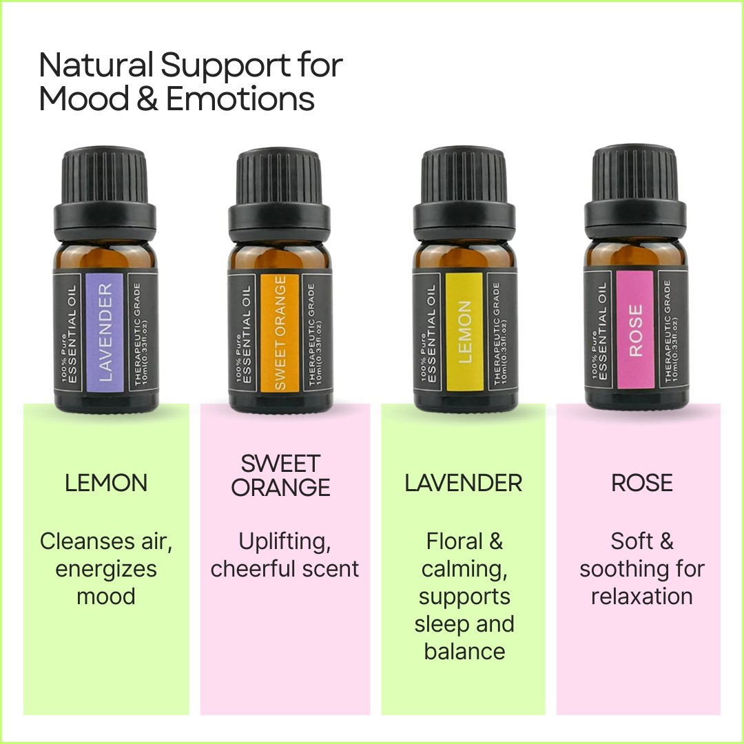 Wellness-Inspired Oils – Pure Aromatherapy 10-Pack