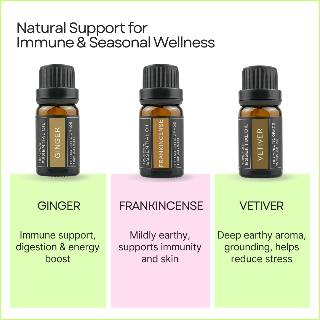 Wellness-Inspired Oils – Pure Aromatherapy 10-Pack