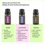 Kid-Safe Sleep & Relaxation Oils – Pure Aromatherapy 6-Pack