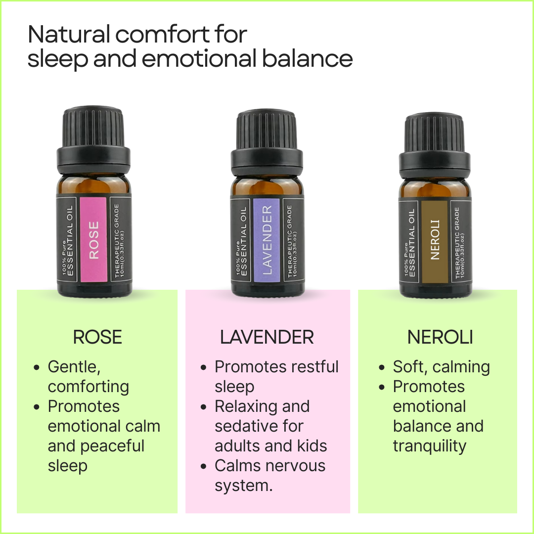 Kid-Safe Sleep & Relaxation Oils – Pure Aromatherapy 6-Pack
