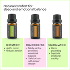 Kid-Safe Sleep & Relaxation Oils – Pure Aromatherapy 6-Pack