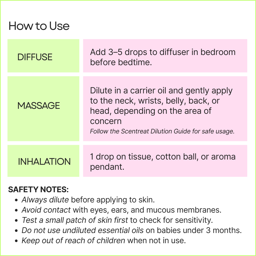 Kid-Safe Sleep & Relaxation Oils – Pure Aromatherapy 6-Pack