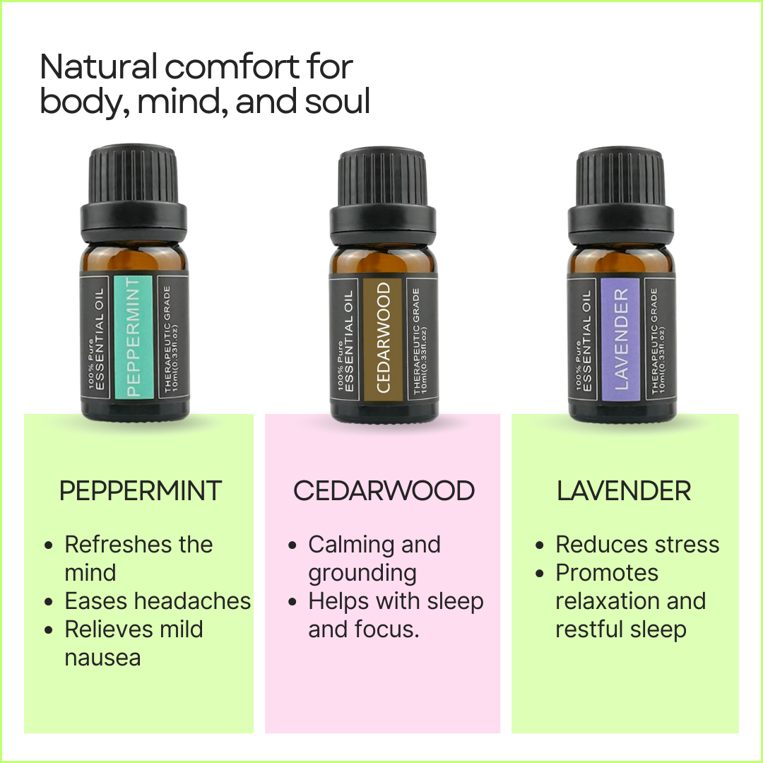 Mom Wellness & Hormone Balance Oils – Pure Aromatherapy 6-Pack