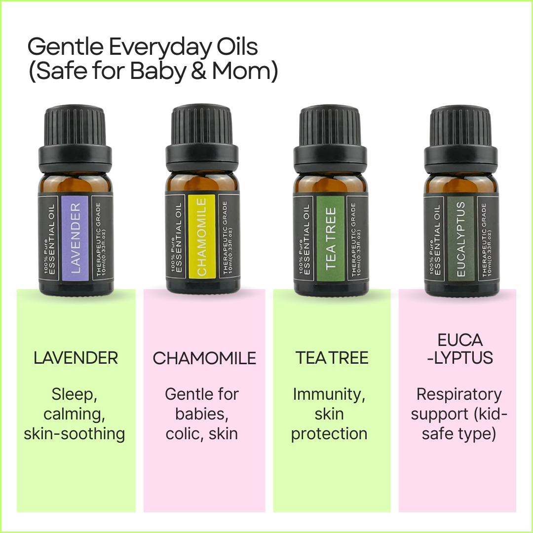 Ultimate Mom & Baby Wellness Oils – Pure Aromatherapy 14-Pack