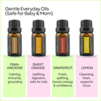 Ultimate Mom & Baby Wellness Oils – Pure Aromatherapy 14-Pack