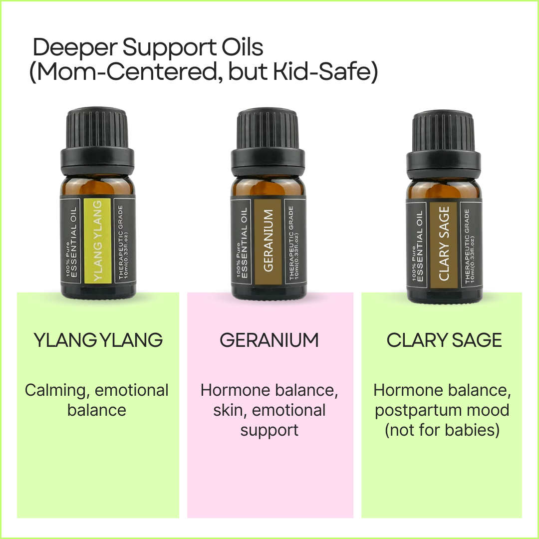 Ultimate Mom & Baby Wellness Oils – Pure Aromatherapy 14-Pack