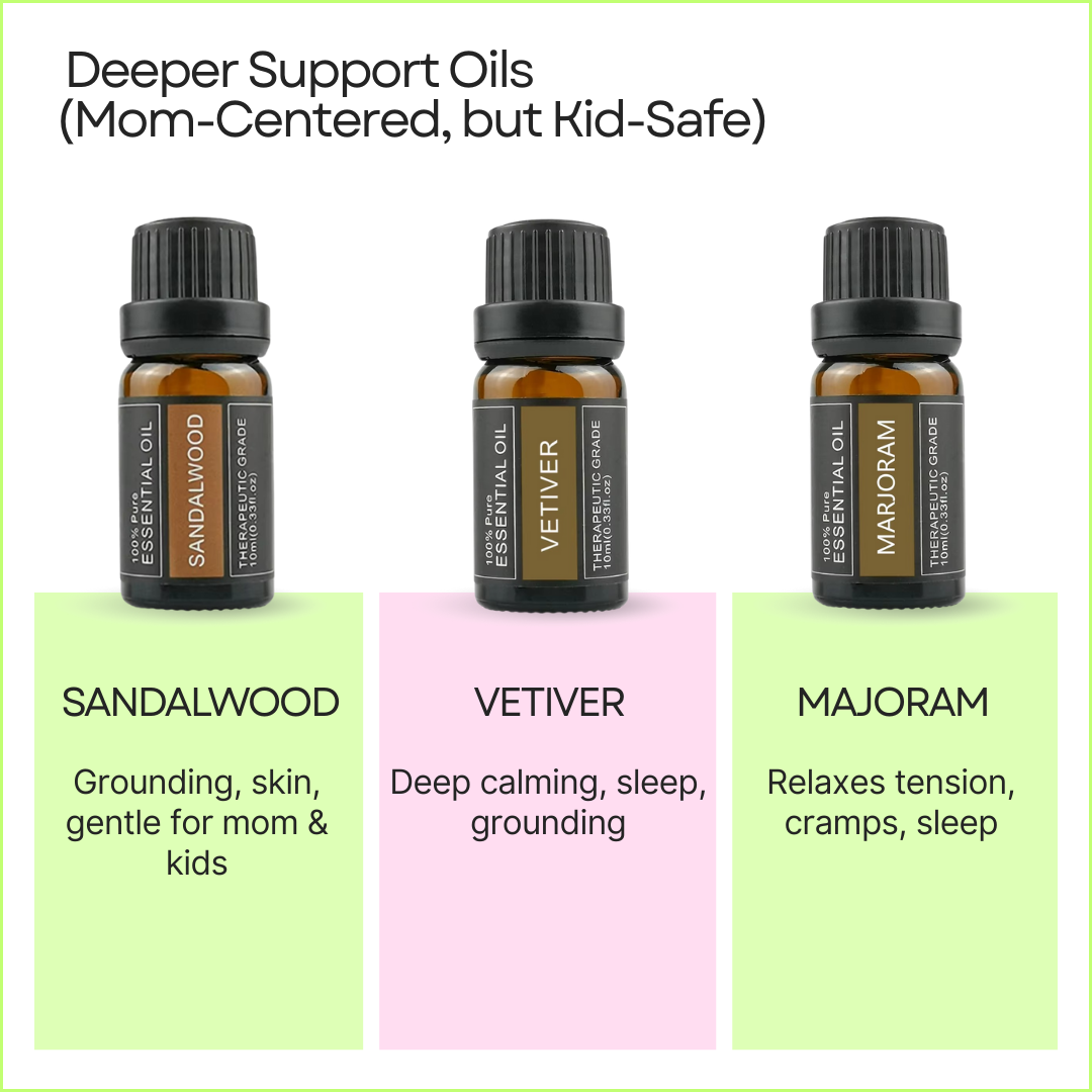 Ultimate Mom & Baby Wellness Oils – Pure Aromatherapy 14-Pack