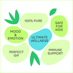 Rosemary Essential Oil - 100% Pure