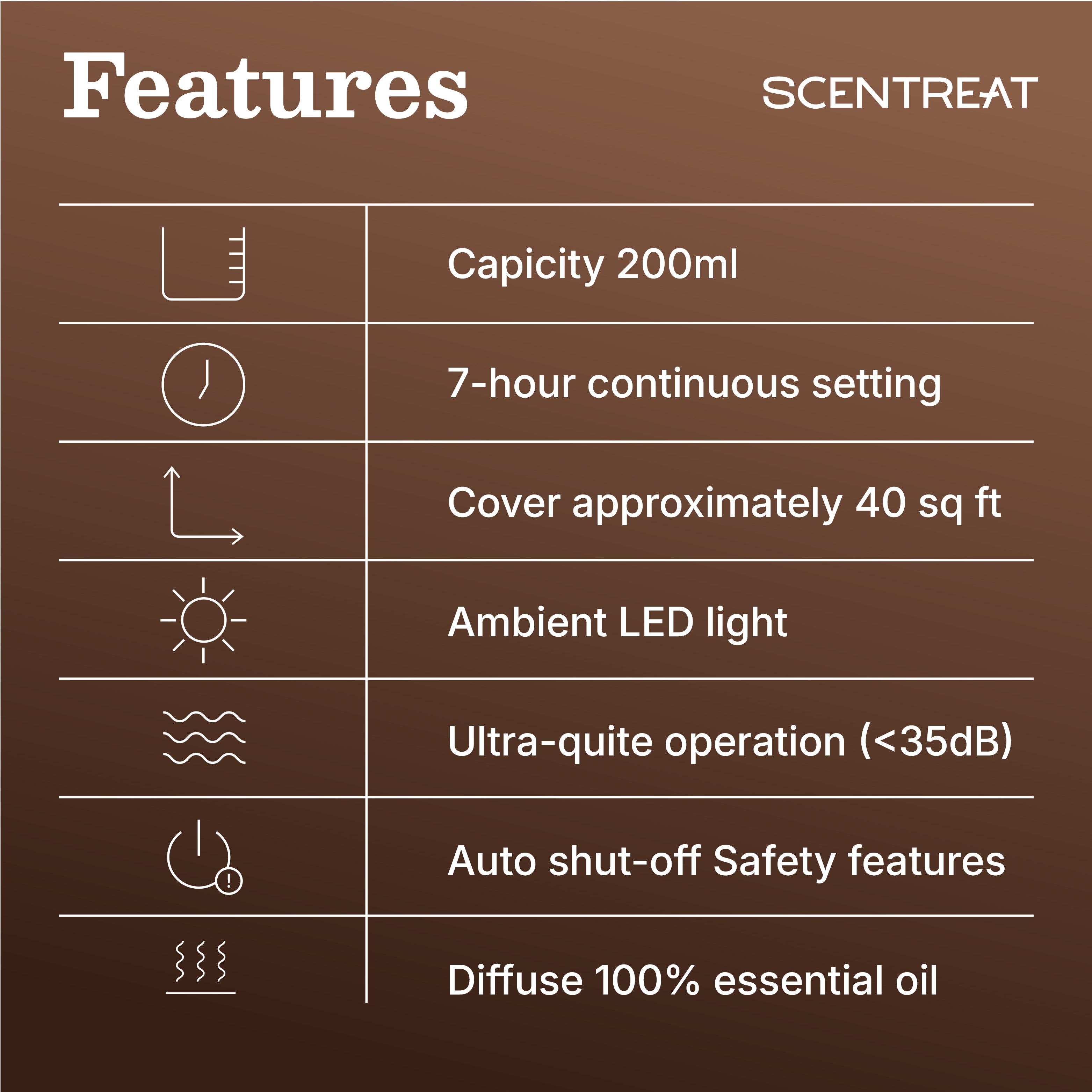 Minimalist Wood Essential Oil Diffuser for Sleep & Wellness – 200ml Ultrasonic