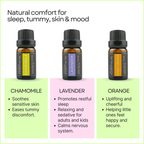 Baby & Kids Gentle Care Oils – Pure Aromatherapy 6-Pack