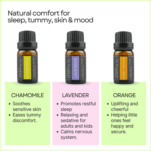 Baby & Kids Gentle Care Oils – Pure Aromatherapy 6-Pack