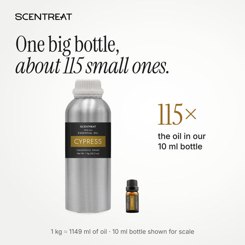 1 kg cypress essential oil bottle next to a 10 ml bottle, about 115 small bottles of oil