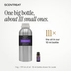 1 kg rosemary essential oil bottle next to a 10 ml bottle, about 111 small bottles of oil