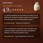 Ceramic essential oil diffuser reviews, 4.9 out of 5 from 86 reviews