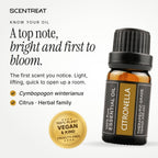 Citronella essential oil (Cymbopogon winterianus), a top note