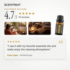 Clary Sage essential oil customer reviews