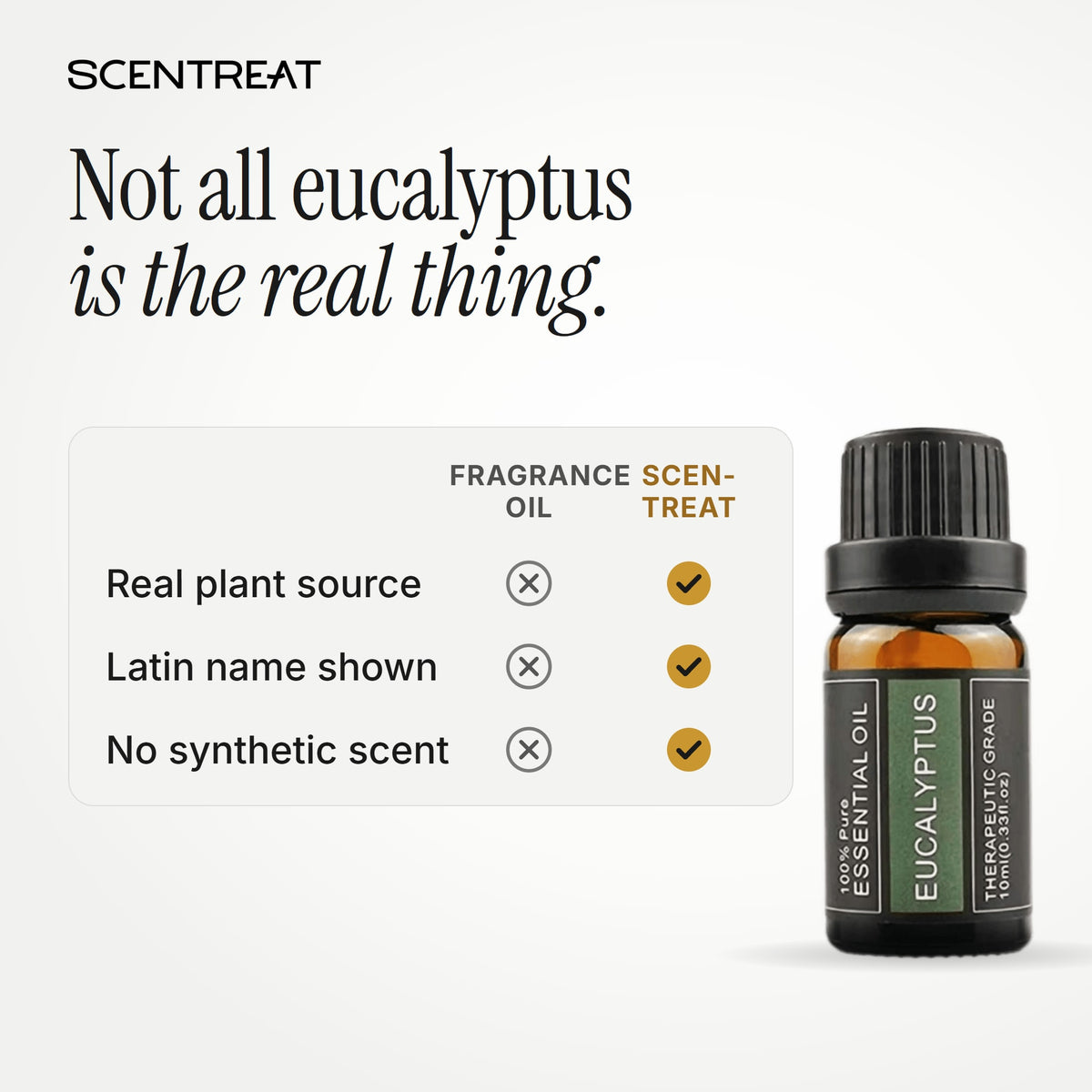 Pure eucalyptus essential oil vs synthetic fragrance oil