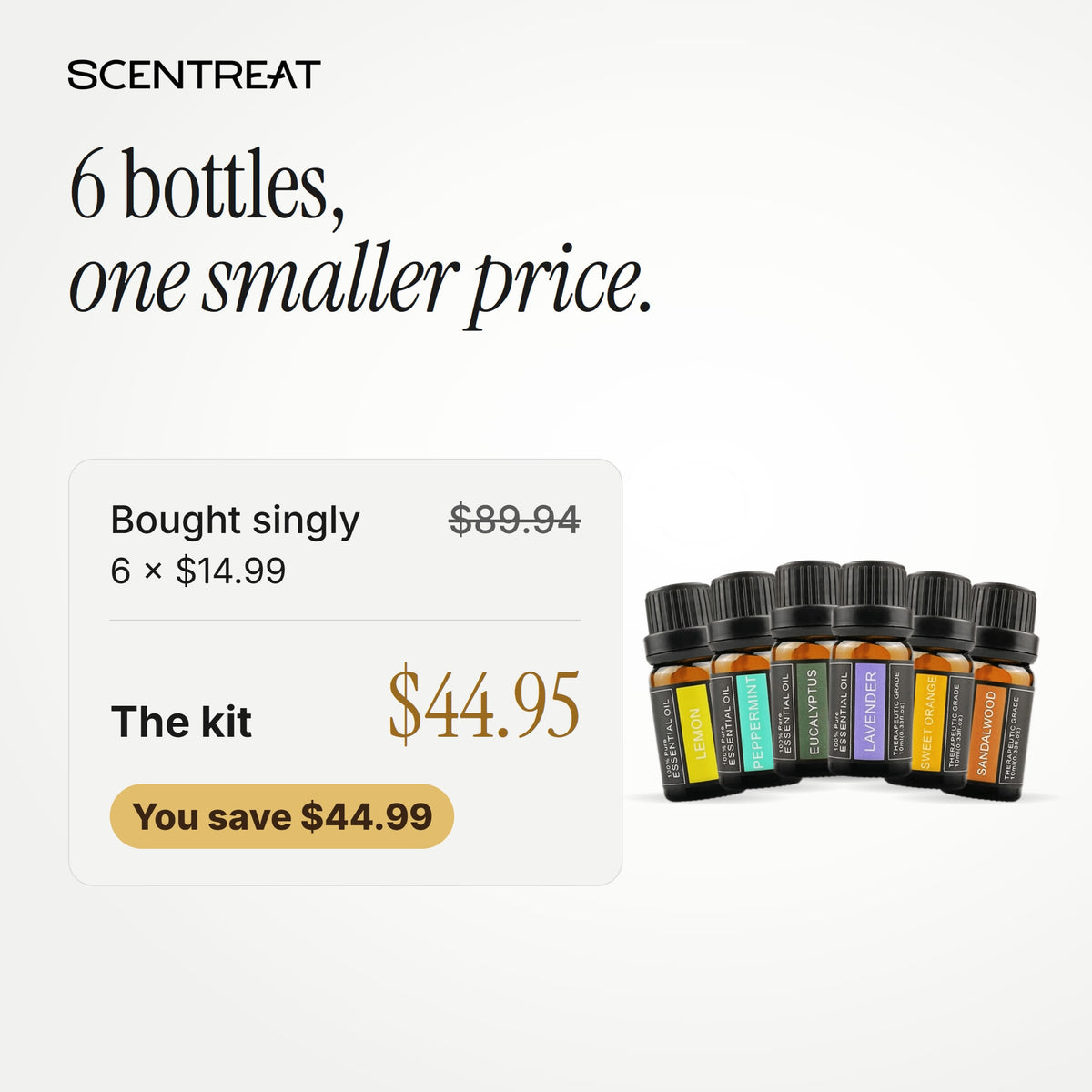 Fresh Start Ritual essential oil kit price compared with six single bottles