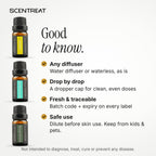Essential oil safety and use tips for the Fresh Start Ritual kit