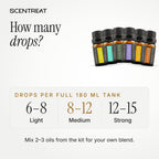 How many drops of essential oil to use in a diffuser