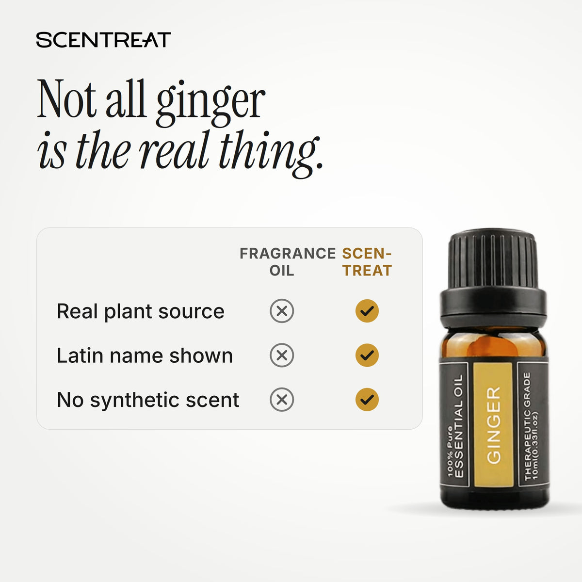 Pure ginger essential oil vs synthetic fragrance oil