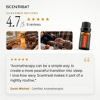 Grapefruit essential oil customer reviews