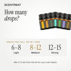How many drops of essential oil to use in a diffuser