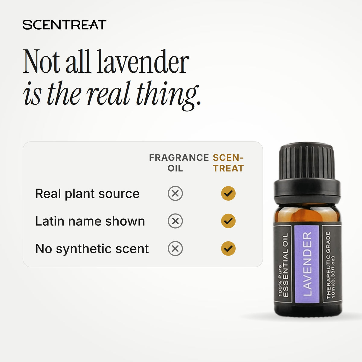 Pure lavender essential oil vs synthetic fragrance oil