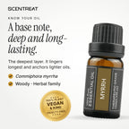 Myrrh essential oil (Commiphora myrrha), a base note