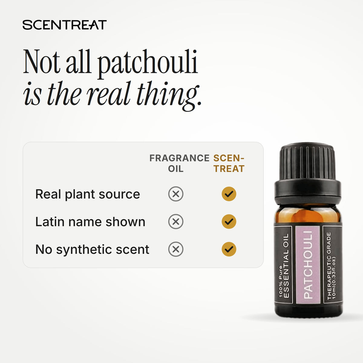 Pure patchouli essential oil vs synthetic fragrance oil