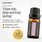 Patchouli essential oil (Pogostemon cablin), a base note