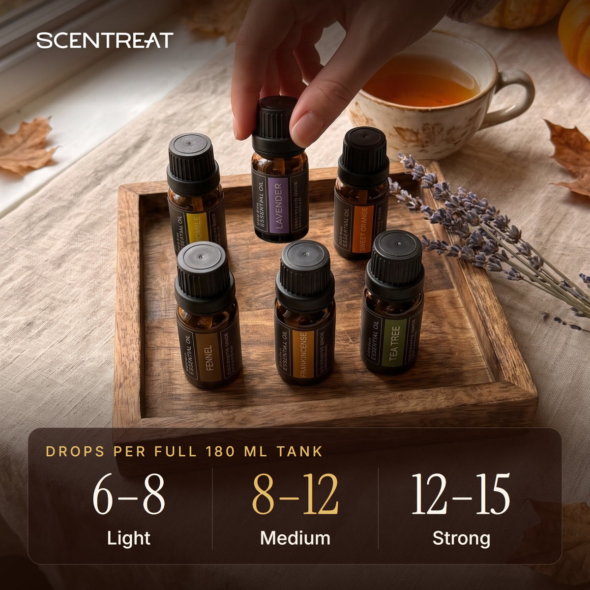 How many drops of patchouli essential oil in a diffuser