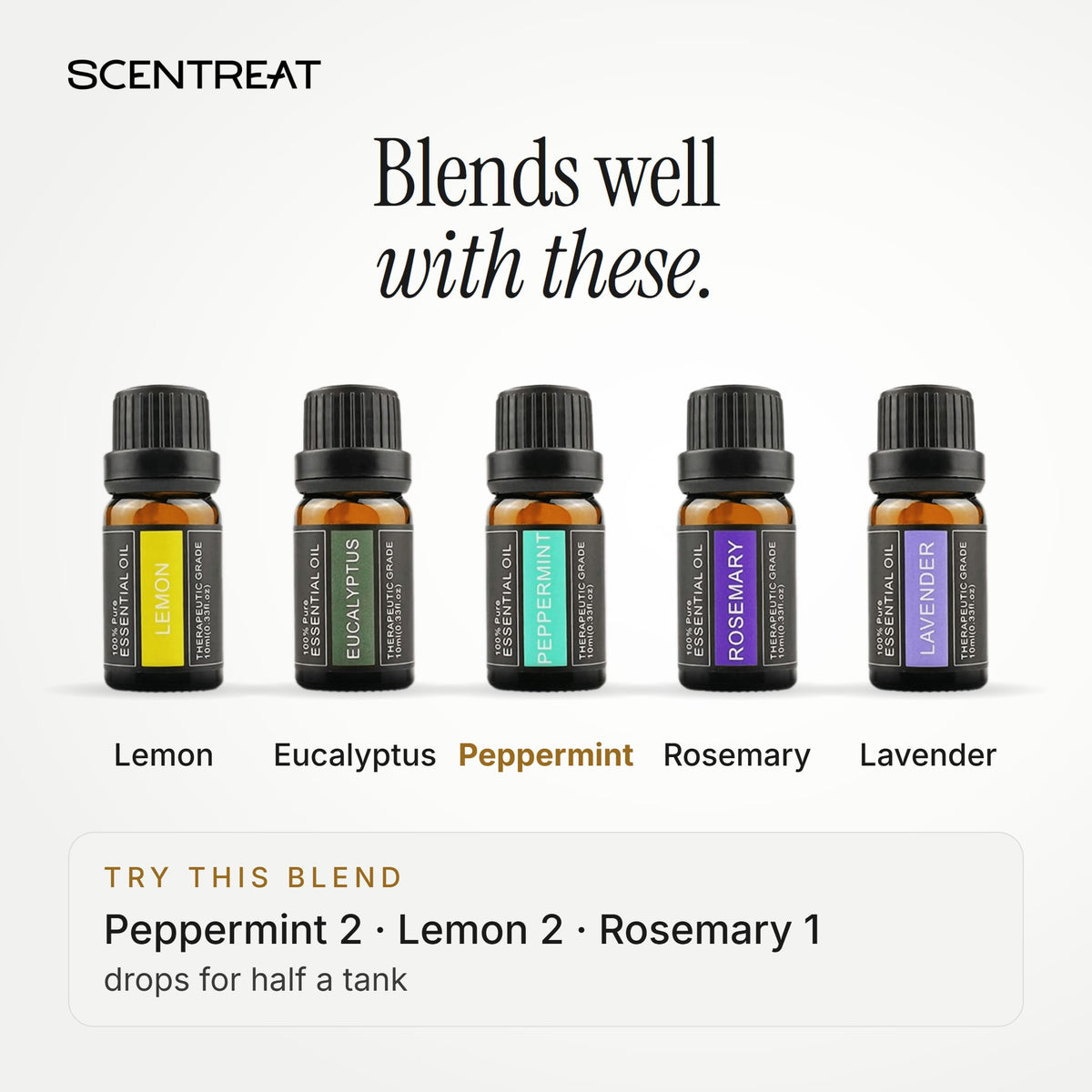 Peppermint essential oil blends well with Lemon, Eucalyptus, Rosemary