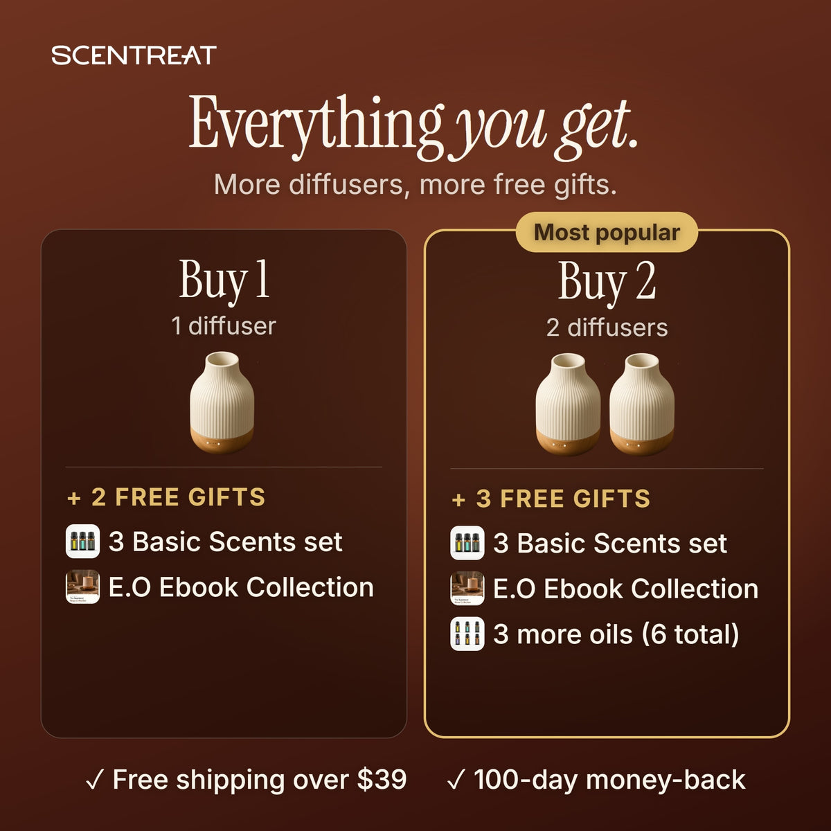 Ceramic Diffuser – free gifts with every order