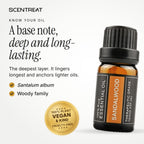Sandalwood essential oil (Santalum album), a base note