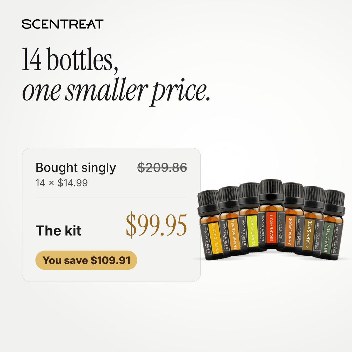 Signature Ritual essential oil kit price compared with buying each oil singly