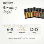 How many drops of essential oil to use in a diffuser