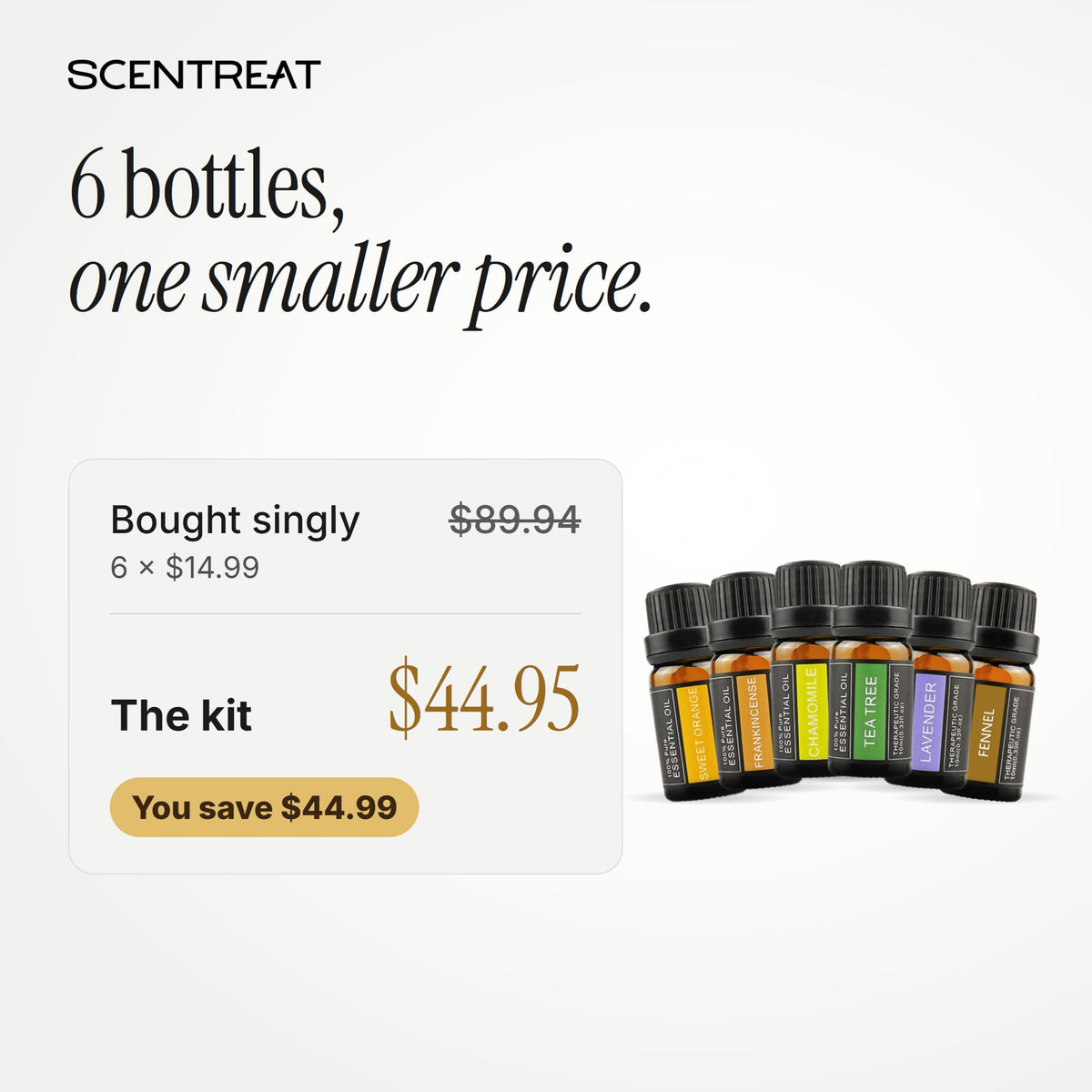 Soft Wind-Down Ritual essential oil kit price compared with buying each oil singly