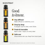 Essential oil safety and use tips for the Soft Wind-Down Ritual kit
