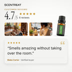 Tea Tree essential oil customer reviews